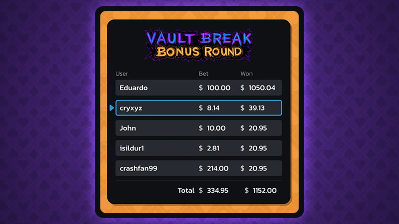 How To Play Crash Joker - Vault Break Winnings